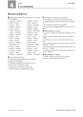 4
LÉXICO REFUERZO
2. La sinonimia
Solucionario
Ẅ Los sinónimos de las palabras propuestas en la actividad
son los siguientes:
ț avergonzar ruborizar ț antídoto remedio
ț antifaz máscara ț salud bienestar
ț seccionar dividir ț cortesía educación
ț antipatía aversión ț honradez honor
ț antojo capricho ț delicioso sabroso
ț austral meridional ț audacia atrevimiento
ț augurio predicción ț aumentar crecer
ț diligente esforzado ț abarrotar atestar
ț bloquear sitiar ț dinero capital
ț cosido remiendo ț creyente devoto
ț corteza cáscara ț enseñar educar
ț guarnecer defender ț cortés atento
ț despreciable vil ț honorarios salario
ț extinguir apagar ț extraer sacar
ț fabuloso fantástico ț extenuar cansar
ț exterminio matanza ț falsedad mentira
ț estrecho angosto ț amplio vasto
ț antología recopilación ț permiso autorización
ẅ Las oraciones resueltas son:
a) El director le dio autorización para asistir al evento.
b) Este postre está delicioso.
c) El blanqueo de capital está perseguido por la Ley.
d) Oceanía está en el hemisferio austral.
e) La cáscara de este melocotón es muy suave.
f) Están investigando un antídoto para la gripe A.
Ẇ Las oraciones resultantes son las que siguen:
a) En mi calle hay una panadería y un quiosco de prensa.
b) Aquella carretera de montaña tenía algunas curvas peligro-
sas.
c) No se deben tirar papeles en la vía pública.
d) Gracias a la nueva autopista llegaremos a León en solo tres
horas.
ẇ RESPUESTA ORIENTATIVA. [Por ejemplo,
a) Es mejor que sigamos por este camino: llegaremos antes.
atajo
b) Hay un antiguo camino romano que pasa por Mérida.
calzada
c) Construyeron un camino a nivel sobre las vías del tren.
paso
d) Sierra Nevada dispone de multitud de caminos para ir de
excursión. senderos
e) Los caminos por los que trashumaba el ganado están hoy
en desuso. cañadas
f) El camino de vuelta a casa discurre entre rosaledas y setos
de boj. trayecto]
Ẉ RESPUESTA ORIENTATIVA. [Por ejemplo,
a) tórrido ardiente, bochornoso, cálido, abrasador…
b) gélido frío, congelado, glacial, helado…]
© Oxford University Press España, S. A. Lengua castellana y Literatura 3.º ESO
 