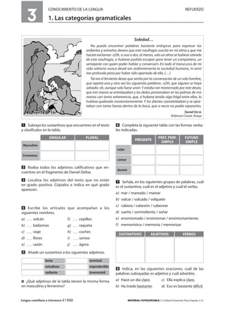Lengua castellana y Literatura 3.º ESO MATERIAL FOTOCOPIABLE / © Oxford University Press España, S. A.
3
CONOCIMIENTO DE LA LENGUA REFUERZO
1. Las categorías gramaticales
MULTICULTURALIDADADAPTACIONESCURRICULARESEVALUACIÓNDECOMPETENCIASPRUEBASDEEVALUACIÓNACTIVIDADESDEREFUERZO
Ẅ Subraya los sustantivos que encuentres en el texto
y clasifícalos en la tabla.
ẅ Rodea todos los adjetivos calificativos que en-
cuentres en el fragmento de Daniel Defoe.
Ẇ Localiza los adjetivos del texto que no están
en grado positivo. Cópialos e indica en qué grado
aparecen.
ẇ Escribe los artículos que acompañan a los
siguientes nombres.
a) volcán f) cepillos
b) bailarinas g) raqueta
c) viaje h) coches
d) flores i) sorteo
e) razón j) ágora
Ẉ Añade un sustantivo a los siguientes adjetivos.
࡯ ¿Qué adjetivos de la tabla tienen la misma forma
en masculino y femenino?
ẉ Completa la siguiente tabla con las formas verba-
les indicadas.
Ẋ Señala, en los siguientes grupos de palabras, cuál
es el sustantivo, cuál es el adjetivo y cuál el verbo.
a) mar / mareado / marear
b) volcar / volcado / volquete
c) cabeza / cabezón / cabecear
d) sueño / somnoliento / soñar
e) ensimismado / ensimismar / ensimismamiento
f) memorístico / memoria / memorizar
ẋ Indica, en las siguientes oraciones, cuál de las
palabras subrayadas es adjetivo y cuál adverbio.
a) Hace un día claro. c) Ella explica claro.
b) Ha traído bastante. d) Eso es bastante difícil.
SINGULAR PLURAL
lenta terminal
estudioso impredecible
radiante inverosímil
Soledad…
No puedo encontrar palabras bastante enérgicas para expresar los
ardientes y extraños deseos que este naufragio suscitó en mi alma y que me
hacían exclamar: «¡Oh, si uno o dos, al menos, solo un alma se hubiese salvado
de este naufragio, o hubiese podido escapar para tener un compañero, un
semejante con quien poder hablar y conversar!» En todo el transcurso de mi
vida solitaria nunca deseé tan ardientemente la sociedad humana, ni sentí
tan profunda pena por haber sido apartado de ella. […]
Tal era el ferviente deseo que sentía por la conversación de un solo hombre,
que repetía una y otra vez las siguientes palabras: «¡Oh, que alguien se haya
salvado; oh, aunque solo fuese uno!» Y estaba tan trastornado por este deseo,
que mis manos se entrelazaban y los dedos presionaban en las palmas de mis
manos con tanta vehemencia, que, si hubiese tenido algo frágil entre ellas, lo
hubiese quebrado involuntariamente. Y los dientes castañeteaban y se apre-
taban con tanta fuerza dentro de la boca, que a veces no podía separarlos.
Daniel DEFOE
Robinson Crusoe, Anaya
Masculino
Femenino
PRESENTE
volar
comer
dormir
PRET. PERF.
SIMPLE
FUTURO
SIMPLE
SUSTANTIVOS ADJETIVOS VERBOS
 