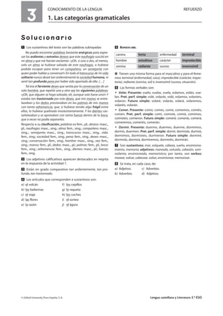 3
CONOCIMIENTO DE LA LENGUA REFUERZO
1. Las categorías gramaticales
Solucionario
Ẅ Los sustantivos del texto son las palabras subrayadas:
No puedo encontrar palabras bastante enérgicas para expre-
sar los ardientes y extraños deseos que este naufragio suscitó en
mi alma y que me hacían exclamar: «¡Oh, si uno o dos, al menos,
solo un alma se hubiese salvado de este naufragio, o hubiese
podido escapar para tener un compañero, un semejante con
quien poder hablar y conversar!» En todo el transcurso de mi vida
solitaria nunca deseé tan ardientemente la sociedad humana, ni
sentí tan profunda pena por haber sido apartado de ella. […]
Tal era el ferviente deseo que sentía por la conversación de un
solo hombre, que repetía una y otra vez las siguientes palabras:
«¡Oh, que alguien se haya salvado; oh, aunque solo fuese uno!» Y
estaba tan trastornado por este deseo, que mis manos se entre-
lazaban y los dedos presionaban en las palmas de mis manos
con tanta vehemencia, que, si hubiese tenido algo frágil entre
ellas, lo hubiese quebrado involuntariamente. Y los dientes cas-
tañeteaban y se apretaban con tanta fuerza dentro de la boca,
que a veces no podía separarlos.
Respecto a su clasificación, palabras es fem., pl.; deseos: masc.,
pl.; naufragio: masc., sing.; alma: fem., sing.; compañero: masc.,
sing.,: semejante; masc., sing.; transcurso: masc., sing., vida:
fem., sing.; sociedad: fem., sing.; pena: fem., sing., deseo: masc.,
sing.; conversación: fem., sing.; hombre: masc., sing., vez: fem.,
sing.; manos: fem., pl.; dedos: masc., pl.; palmas: fem., pl.; boca:
fem., sing.; vehemencia: fem., sing.; dientes: masc., pl.; fuerza:
fem., sing.
ẅ Los adjetivos calificativos aparecen destacados en negrita
en la respuesta de la actividad 1.
Ẇ Están en grado comparativo tan ardientemente, tan pro-
funda, tan trastornado.
ẇ Los artículos que corresponden a sustantivos son:
a) el volcán f) los cepillos
b) las bailarinas g) la raqueta
c) el viaje h) los coches
d) las flores i) el sorteo
e) la razón j) el ágora
Ẉ RESPUESTA LIBRE.
í Tienen una misma forma para el masculino y para el feme-
nino terminal (enfermedad, caso), impredecible (carácter, trayec-
toria), radiante (sonrisa, sol) e inverosímil (suceso, situación).
ẉ Las formas verbales son:
ț Volar. Presente: vuelo, vuelas, vuela, volamos, voláis, vue-
lan. Pret. perf. simple: volé, volaste, voló, volamos, volasteis,
volaron. Futuro simple: volaré, volarás, volará, volaremos,
volaréis, volarán.
ț Comer. Presente: como, comes, come, comemos, coméis,
comen. Pret. perf. simple: comí, comiste, comió, comimos,
comisteis, comieron. Futuro simple: comeré, comerás, comerá,
comeremos, comeréis, comerán.
ț Dormir. Presente: duermo, duermes, duerme, dormimos,
dormís, duermen. Pret. perf. simple: dormí, dormiste, durmió,
dormimos, dormisteis, durmieron. Futuro simple: dormiré,
dormirás, dormirá, dormiremos, dormiréis, dormirán.
Ẋ Son sustantivos: mar, volquete, cabeza, sueño, ensimisma-
miento, memoria; adjetivos: mareado, volcado, cabezón, som-
noliento, ensimismado, memorístico; por tanto, son verbos:
marear, volcar, cabecear, soñar, ensimismar, memorizar.
ẋ Se trata, en cada caso, de:
a) Adjetivo. c) Adverbio.
b) Adverbio. d) Adjetivo.
© Oxford University Press España, S. A. Lengua castellana y Literatura 3.º ESO
lentacarrera terminalenfermedad
estudiosohombre impredeciblecarácter
radiantesonrisa inverosímilsuceso
 
