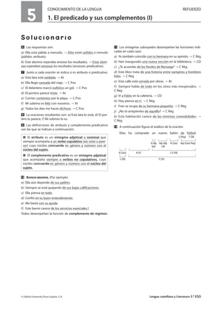 5
CONOCIMIENTO DE LA LENGUA REFUERZO
1. El predicado y sus complementos (I)
Solucionario
ẉ Las respuestas son:
a) Ella está pálida a menudo. Ellos están pálidos a menudo
(pálidos: atributo).
b) Este alumno esperaba ansioso los resultados. Estas alum-
nas esperaban ansiosas los resultados (ansiosas: predicativo).
Ẋ Junto a cada oración se indica si es atributo o predicativo.
a) Esta lata está oxidada. At
b) Ella llegó cansada del viaje. C Pvo
c) El delantero marcó eufórico un gol. C Pvo
d) El portero parece triste. At
e) Corrían contentos por la playa. C Pvo
f) Mi sobrino es feliz con nosotros. At
g) Todos los días me haces dichoso. C Pvo
ẋ La oraciones resultantes son: a) Esta lata lo está; d) El por-
tero lo parece; f) Mi sobrino lo es.
Ẍ Las definiciones de atributo y complemento predicativo
son las que se indican a continuación:
ẍẖ RESPUESTA ORIENTATIVA. [Por ejemplo:
a) Ella aún depende de sus padres.
b) Siempre se está quejando de sus bajas calificaciones.
c) Ella piensa en todo.
d) Confío en tu buen entendimiento.
e) Me basta con su ayuda.
f) Este barrio carece de los servicios esenciales.]
Todos desempeñan la función de complemento de régimen.
ẍẍ Los sintagmas subrayados desempeñan las funciones indi-
cadas en cada caso:
a) Yo también coincido con tu hermana en su opinión. C Rég
b) Han inaugurado una nueva sección en la biblioteca. CD
c) ¿Te acuerdas de los fiordos de Noruega? C Rég
d) Este libro trata de una historia entre vampiros y hombres
lobo. C Rég
e) Esta calle está cerrada por obras. At
f) Siempre habla de todo en los sitios más inesperados.
C Rég
g) Vi a Fabio en la cafetería. CD
h) Hoy pienso en ti. C Rég
i) Fran se ocupa de su hermana pequeña. C Rég
j) ¿No te arrepientes de aquello? C Rég
k) Esta habitación carece de las mínimas comodidades.
C Rég
ẍẎ A continuación figura el análisis de la oración.
Elías ha comprado un nuevo balón de fútbol.
E (Prep) T (SN)
D (Adj Ady (Adj N (Sust) Ady (Const Prep)
Ind) Cal)
N (Sust) N (V) C D (SN)
S (SN) P (SV)
© Oxford University Press España, S. A. Lengua castellana y Literatura 3.º ESO
í El atributo es un sintagma adjetival o nominal que
siempre acompaña a un verbo copulativo (ser, estar o pare-
cer) cuyo núcleo concuerda en género y número con el
núcleo del sujeto.
í El complemento predicativo es un sintagma adjetival
que acompaña siempre a verbos no copulativos, cuyo
núcleo concuerda en género y número con el núcleo del
sujeto.
 