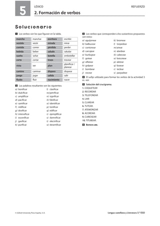 5
LÉXICO REFUERZO
2. Formación de verbos
Solucionario
Ẅ Los verbos son los que figuran en la tabla.
ẅ Las palabras resultantes son las siguientes:
a) bonificar l) clasificar
b) dulcificar m)petrificar
c) amplificar n) significar
d) pacificar ñ) falsificar
e) santificar o) identificar
f) nidificar p) tonificar
g) dosificar q) edificar
h) intensificar r) ejemplificar
i) escenificar s) damnificar
j) gasificar t) electrificar
k) purificar u) desertificar
Ẇ Los verbos que corresponden a los sustantivos propuestos
son estos:
a) aguijonear k) bromear
b) balbucear l) torpedear
c) contonear m)airear
d) carcajear n) alardear
e) burbujear ñ) cabecear
f) gotear o) boicotear
g) olfatear p) aletear
h) golpear q) boxear
i) bombear r) teclear
j) vocear s) parpadear
ẇ El sufijo utilizado para formar los verbos de la actividad 3
es -ear.
Ẉ Solución del crucigrama.
1. COQUETEAR
2. RECORDAR
3. TELEFONEAR
4. LIAR
5. CLAREAR
6. TUTEAR.
7. ATEMORIZAR
8. ACORDAR.
9. CURIOSEAR
10. TITUBEAR.
ẉ RESPUESTA LIBRE.
© Oxford University Press España, S. A. Lengua castellana y Literatura 3.º ESO
mancharmancha escribirescritura
vestirvestido mirarmirada
comercomida perderpérdida
beberbebida saludarsaludo
soñarsueño embotellarbotella
cortarcorte troceartrozo
vervista
planificar /
planear
plan
caminarcamino disparardisparo
jugarjuego salirsalida
fluirfluido nacernacimiento
 