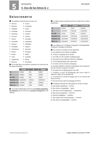 5
ORTOGRAFÍA REFUERZO
3. Uso de las letras b, v
Solucionario
Ẅ Las palabras correctamente escritas son:
ț decisivo ț nocivo
ț deberías ț octosílabo
ț obligado ț avieso
ț investigar ț convento
ț herbívoro ț temblor
ț servicial ț vidriera
ț viniese ț inestable
ț inevitable ț expeditivo
ț sabueso ț habilidad
ț tambalear ț esquivo
ț ambulancia ț aburrido
ț obtuso ț averiguar
ț lavabo ț doble
ț navío ț zumbido
ț vagabundo ț fábula
ț observar ț movilidad
ẅ En la tabla figura el pretérito imperfecto de indicativo de
los verbos indicados.
Ẇ Se escriben con b todas las formas del pretérito imperfecto
de indicativo de los verbos de la primera conjugación y del
verbo ir.
ẇ La tabla recoge el pretérito perfecto simple de los verbos
propuestos.
Ẉ Las palabras son 1. Biología. 2. Biografía. 3. Biodegradable.
4. Biopsia. 5. Biológico. 6. Biosfera.
ẉ Las oraciones resueltas son las siguientes:
a) Una palabra de dos sílabas es bisílaba.
b) Tu hijo es el biznieto de tu abuelo.
c) Una calle con dos sentidos es bidireccional.
d) Una persona que habla dos idiomas es bilingüe.
e) Un año bisiesto llega cada cuatro años.
f) Un avión con dos motores es bimotor.
g) El poder legislativo español es bicameral: está compuesto
por dos cámaras, Congreso y Senado.
h) Te esperaré en la bifurcación de esta calle.
i) ¿Tendrías un poco de bicarbonato para hacer mejor la
digestión? Algo me ha sentado mal.
j) En anatomía se estudia el bíceps, que es un músculo del
brazo humano.
k) Esta puerta gira sobre tres bisagras de hierro.
Ẋ El adjetivo derivado de cada palabra es el que se indica:
a) Que padece esclavitud. esclavo
b) Que siente con gravedad. grave
c) Que tiene mucha imaginación. imaginativo
d) Que provoca atracción. atractivo
e) Nacido en Moldavia. moldavo
f) Que sugiere, que suscita emoción. emotivo
g) Que opina con positividad. positivo
© Oxford University Press España, S. A. Lengua castellana y Literatura 3.º ESO
ESTAR
Yo estuve
HERVIR
herví
SOSTENER
sostuve
Tú estuviste herviste sostuviste
Él / ella estuvo hirvió sostuvo
Nosotros / as estuvimos hervimos sostuvimos
Vosotros / as estuvisteis hervisteis sostuvisteis
Ellos / as estuvieron hirvieron sostuvieron
ESTAR
Yo estaba
IR
iba
DEBER
debía
Tú estabas ibas debías
Él / ella estaba iba debía
Nosotros / as estábamos íbamos debíamos
Vosotros / as estabais ibais debíais
Ellos / as estaban iban debían
 