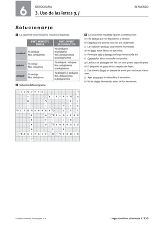 6
ORTOGRAFÍA REFUERZO
3. Uso de las letras g, j
Solucionario
Ẋ La siguiente tabla incluye la respuesta requerida.
ẋ Solución del crucigrama.
Ẍ Las oraciones resueltas figuran a continuación:
a) Ella dedujo que no llegaríamos a tiempo.
b) Exigimos una pronta solución a lo reclamado.
c) La explosión produjo una enorme humareda.
d) No cojas estos libros: no son míos.
e) Penélope tejía y destejía un largo lienzo cada día.
f) Ojearon los libros antes de comprarlos.
g) Las focas se protegen del frío con una gruesa capa de grasa.
h) El pequeño se queja de sus regalos de Reyes.
i) Ese alumno fingió un ataque de asma para no hacer el exa-
men.
j) Ayer arrojamos los desechos al vertedero.
k) No te relajes demasiado antes de los exámenes.
© Oxford University Press España, S. A. Lengua castellana y Literatura 3.º ESO
PRET. PERFECTO
SIMPLE
PRET. IMPERF.
DE SUBJUNTIVO
conducir
Yo conduje
Nos. condujimos
Yo condujera
o condujese
Nos. condujéramos
o condujésemos
reducir
Yo reduje
Nos. redujimos
Yo redujera / redujese
Nos. redujéramos
o redujésemos
deducir
Yo deduje
Nos. dedujimos
Yo dedujera o dedujese
Nos. dedujéramos
o dedujésemos
1
J U 2
G U E T E 3
J
E 4
A J E T R E 5
O U
N 6
J X I
I I 7
F I C
8
O C T O 9
G E N A R I 10
O L G I
E A 11
R E L O J E R O
R F I J N
A A 12
G E N E R O S O
N E R
13
E Q U I P A J E N 14
J A Z M I N
O
 