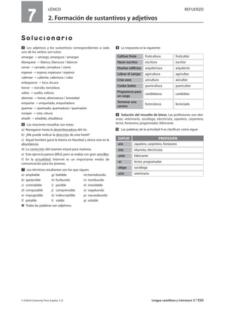 7
LÉXICO REFUERZO
2. Formación de sustantivos y adjetivos
Solucionario
Ẉ Los adjetivos y los sustantivos correspondientes a cada
uno de los verbos son estos:
amargar amargo, amargura / amargor
blanquear blanco, blancura / blancor
cerrar cerrado, cerradura / cierre
espesar espeso, espesura / espesor
calentar caliente, calentura / calor
enloquecer loco, locura
torcer torcido, torcedura
soltar suelto, soltura
abreviar breve, abreviatura / brevedad
empuñar empuñado, empuñadura
quemar quemado, quemadura / quemazón
romper roto, rotura
añadir añadido, añadidura
ẉ Las oraciones resueltas son estas:
a) Navegaron hasta la desembocadura del río.
b) ¿Me puede indicar la dirección de este hotel?
c) Aquel hombre ganó la lotería en Navidad y ahora vive en la
abundancia.
d) La corrección del examen estará para mañana.
e) Este ejercicio parece difícil, pero se realiza con gran sencillez.
f) En la actualidad, Internet es un importante medio de
comunicación para los jóvenes.
Ẋ Los términos resultantes son los que siguen.
a) ampliable g) bebible m)tremebundo
b) apetecible h) furibundo n) moribundo
c) controlable i) posible ñ) inoxidable
d) computable j) comprensible o) vagabundo
e) impugnable k) indescriptible p) nauseabundo
f) potable l) viable q) soluble
í Todas las palabras son adjetivos.
ẋ La respuesta es la siguiente:
Ẍ Solución del revuelto de letras. Las profesiones son eba-
nista, veterinario, sociólogo, electricista, zapatero, carpintero,
lector, fontanero, programador, fabricante.
ẍẖ Las palabras de la actividad 9 se clasifican como sigue:
© Oxford University Press España, S. A. Lengua castellana y Literatura 3.º ESO
fruticultura fruticultor
escritura escritor
arquitectura arquitecto
agricultura agricultor
avicultura avicultor
puericultura puericultor
candidatura candidato
licenciatura licenciado
Cultivar fruta
Hacer escritos
Diseñar edificios
Labrar el campo
Criar aves
Cuidar bebés
Proponerse para
un cargo
Terminar una
carrera
SUFIJO PROFESIÓN
-ero zapatero, carpintero, fontanero
-ista ebanista, electricista
-ante fabricante
-or lector, programador
-ólogo sociólogo
-ario veterinario
 