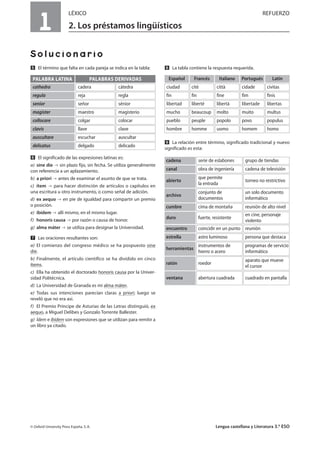 1
LÉXICO REFUERZO
2. Los préstamos lingüísticos
Solucionario
Ẉ El término que falta en cada pareja se indica en la tabla:
ẉ El significado de las expresiones latinas es:
a) sine díe sin plazo fijo, sin fecha. Se utiliza generalmente
con referencia a un aplazamiento.
b) a priori antes de examinar el asunto de que se trata.
c) ítem para hacer distinción de artículos o capítulos en
una escritura u otro instrumento, o como señal de adición.
d) ex aequo en pie de igualdad para compartir un premio
o posición.
e) ibídem allí mismo, en el mismo lugar.
f) honoris causa por razón o causa de honor.
g) alma máter se utiliza para designar la Universidad.
Ẋ Las oraciones resultantes son:
a) El comienzo del congreso médico se ha pospuesto sine
díe.
b) Finalmente, el artículo científico se ha dividido en cinco
ítems.
c) Ella ha obtenido el doctorado honoris causa por la Univer-
sidad Politécnica.
d) La Universidad de Granada es mi alma máter.
e) Todas sus intenciones parecían claras a priori; luego se
reveló que no era así.
f) El Premio Príncipe de Asturias de las Letras distinguió, ex
aequo, a Miguel Delibes y Gonzalo Torrente Ballester.
g) Ídem e ibídem son expresiones que se utilizan para remitir a
un libro ya citado.
ẋ La tabla contiene la respuesta requerida.
Ẍ La relación entre término, significado tradicional y nuevo
significado es esta:
© Oxford University Press España, S. A. Lengua castellana y Literatura 3.º ESO
PALABRA LATINA PALABRAS DERIVADAS
cathedra cadera cátedra
regula reja regla
senior señor sénior
magister maestro magisterio
collocare colgar colocar
clavis llave clave
auscultare escuchar auscultar
delicatus delgado delicado
Español
ciudad
Francés
cité
Italiano
città
Portugués
cidade
Latín
civitas
fin fin fine fim finis
libertad liberté libertà libertade libertas
mucho beaucoup molto muito multus
pueblo peuple popolo povo populus
hombre homme uomo homem homo
cadena serie de eslabones grupo de tiendas
canal obra de ingeniería cadena de televisión
abierto
que permite
la entrada
torneo no restrictivo
archivo
conjunto de
documentos
un solo documento
informático
cumbre cima de montaña reunión de alto nivel
duro fuerte, resistente
en cine, personaje
violento
encuentro coincidir en un punto reunión
estrella astro luminoso persona que destaca
herramientas
instrumentos de
hierro o acero
programas de servicio
informático
ratón roedor
aparato que mueve
el cursor
ventana abertura cuadrada cuadrado en pantalla
 