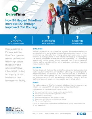 Headquartered in
Phoenix, Arizona,
DriveTime operates
more than 140 auto
dealerships across
the country and
relies on effective
inbound call routing
to properly conduct
business at their
headquarters facility.
How INI Helped DriveTime®
Increase ROI Through
Improved Call Routing
CHALLENGES
Without a proper IVR in place, DriveTime struggled. Many callers reached the
wrong departments, and a high percentage of agents spent the majority of their
time transferring calls rather than helping callers. Many callers tried to reach
DriveTime to make payments on their vehicles but ended up abandoning the
call, resulting in lost revenue. DriveTime was also experiencing a lack of reporting
ability in their current system, difficulty measuring data for the purposes of
effective staffing, not utilizing ANI, a lack of application control, and inability to
measure customer data.
SOLUTIONS
Working closely with the leadership at DriveTime, Interactive Northwest, Inc. (INI)
crafted a custom solution that addressed their call routing and reporting needs.
With the assistance and expertise of INI, DriveTime was able to implement a
simple and effective IVR solution that had an immediate impact on callers, agents
and business revenues. The IVR also addressed DriveTime’s needs for accurate
staffing management, resulting in more available agents to help callers.
RESULTS
The implementation of DriveTime’s custom IVR allowed them to experience an
effective and successful IVR with greater caller and agent satisfaction.
Improvements to their inbound call center include:
✔	Increased business revenue through greater agent availability
✔	Improved caller satisfaction through better call flow
✔	Greater first call resolution
✔	Improved reporting tools with greater accuracy
✔	Data-driven administrative control over call routing
✔	Full control of applications
Contact INI today to begin to experience more effective call routing and increased ROI
for your organization.

IMPROVED
FIRST CALL RESOLUTION

INCREASED
AGENT AVAILABILITY

BOOSTED
TIMELY PAYMENTS
800-732 -3236 | interactivenw.com | @interactivenw
 