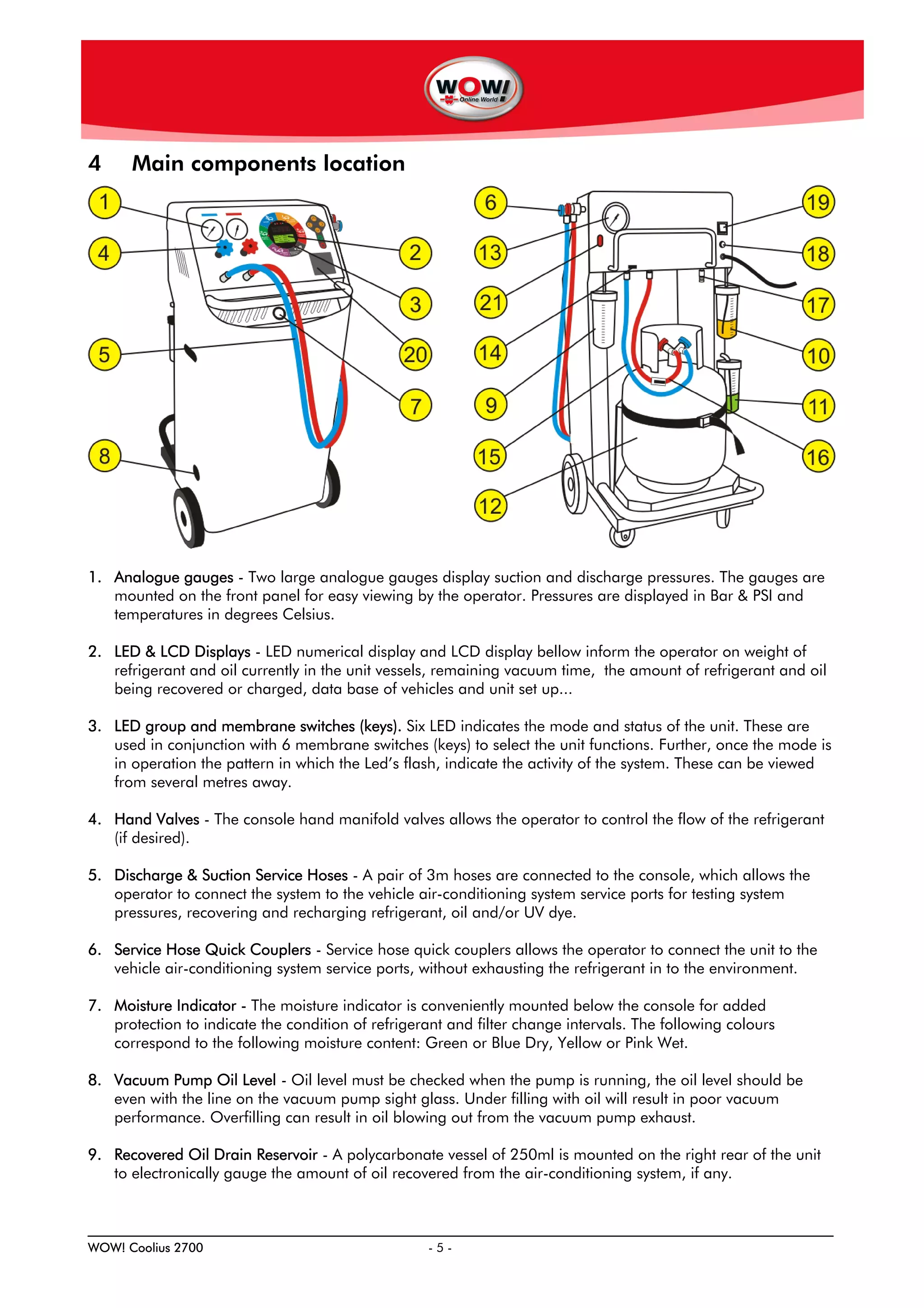 Automotive Air-Conditioning Service Equipment | PDF
