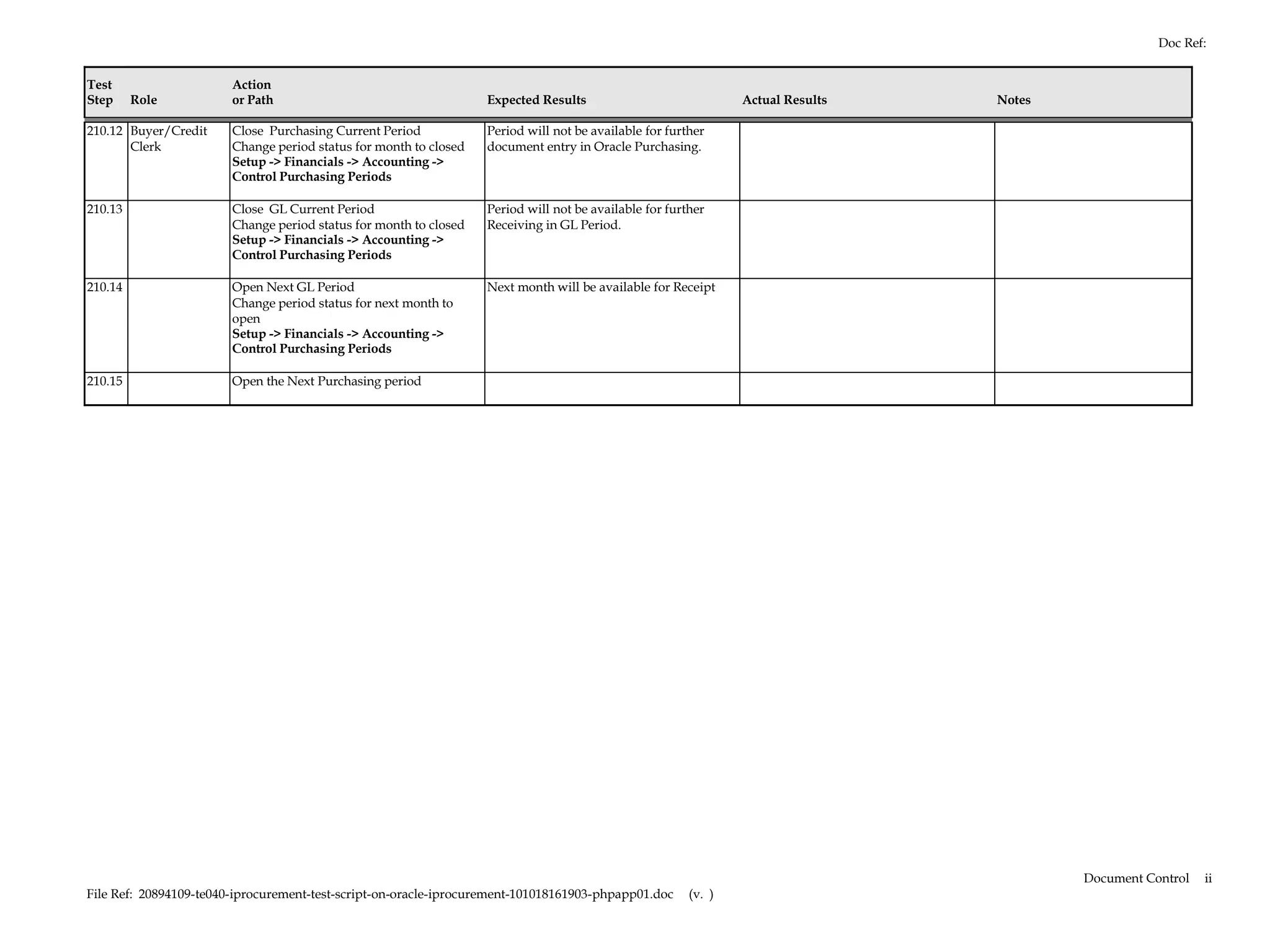 Doc Ref:


Test                    Action
Step     Role           or Path                                    Expected Results                             Actual Results   Notes

210.12 Buyer/Credit     Close Purchasing Current Period            Period will not be available for further
       Clerk            Change period status for month to closed   document entry in Oracle Purchasing.
                        Setup -> Financials -> Accounting ->
                        Control Purchasing Periods

210.13                  Close GL Current Period                    Period will not be available for further
                        Change period status for month to closed   Receiving in GL Period.
                        Setup -> Financials -> Accounting ->
                        Control Purchasing Periods

210.14                  Open Next GL Period                        Next month will be available for Receipt
                        Change period status for next month to
                        open
                        Setup -> Financials -> Accounting ->
                        Control Purchasing Periods

210.15                  Open the Next Purchasing period




                                                                                                                                         Document Control   ii
File Ref: 20894109-te040-iprocurement-test-script-on-oracle-iprocurement-101018161903-phpapp01.doc      (v. )
 