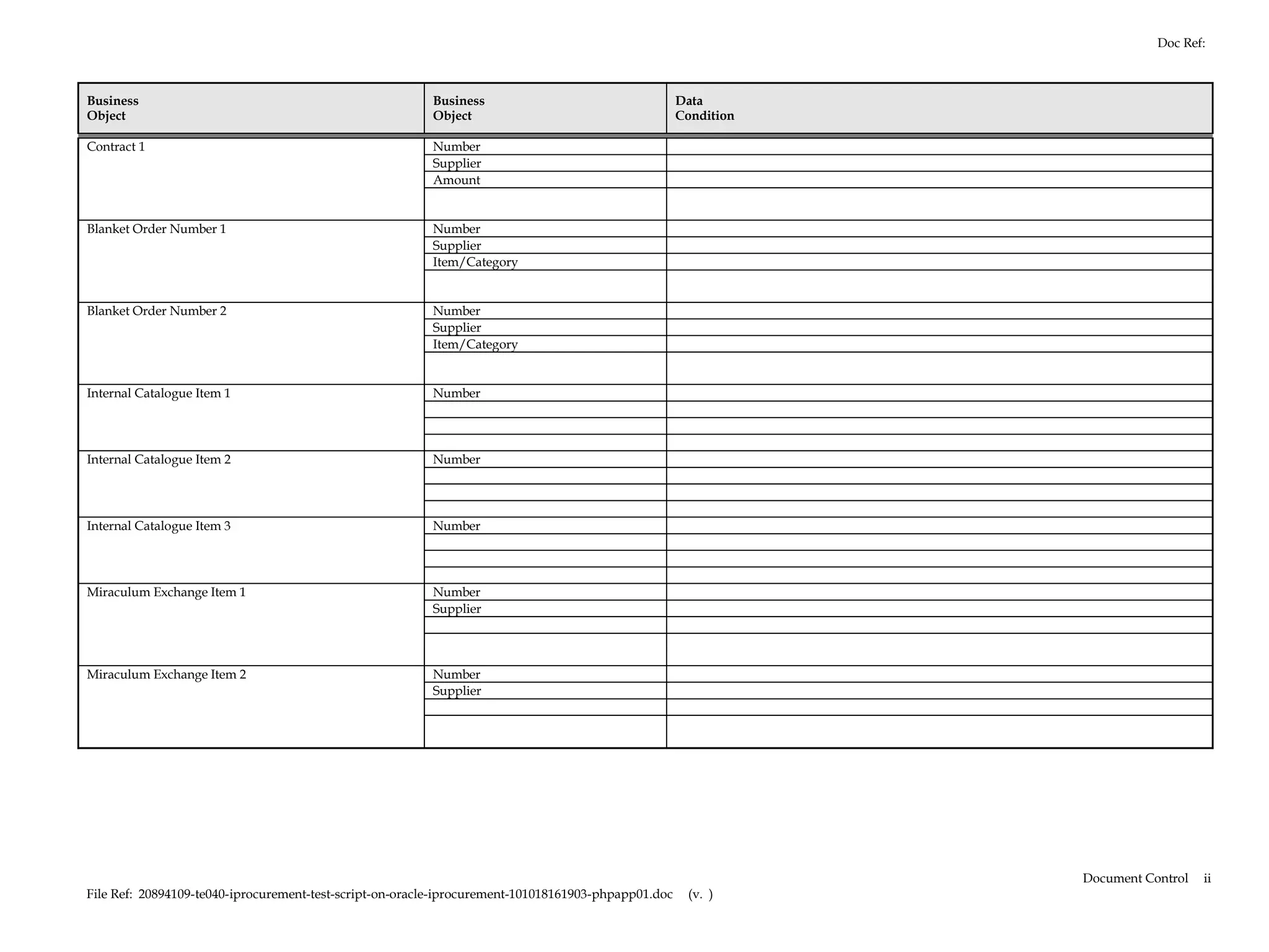 Doc Ref:



Business                                                 Business                                    Data
Object                                                   Object                                      Condition

Contract 1                                               Number
                                                         Supplier
                                                         Amount


Blanket Order Number 1                                   Number
                                                         Supplier
                                                         Item/Category


Blanket Order Number 2                                   Number
                                                         Supplier
                                                         Item/Category


Internal Catalogue Item 1                                Number




Internal Catalogue Item 2                                Number




Internal Catalogue Item 3                                Number




Miraculum Exchange Item 1                                Number
                                                         Supplier




Miraculum Exchange Item 2                                Number
                                                         Supplier




                                                                                                                 Document Control   ii
File Ref: 20894109-te040-iprocurement-test-script-on-oracle-iprocurement-101018161903-phpapp01.doc    (v. )
 