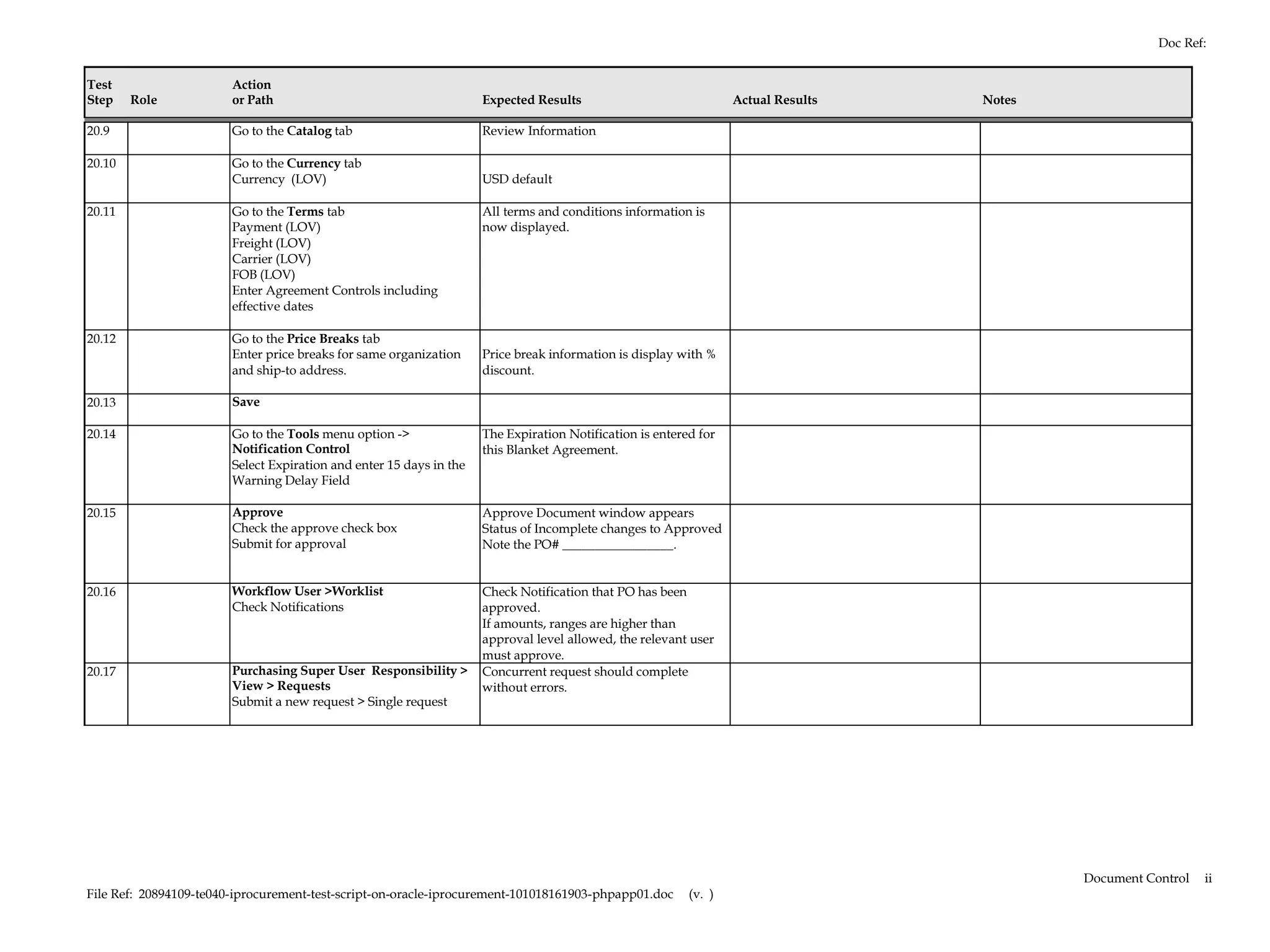 Doc Ref:


Test                    Action
Step    Role            or Path                                      Expected Results                             Actual Results   Notes

20.9                    Go to the Catalog tab                        Review Information

20.10                   Go to the Currency tab
                        Currency (LOV)                               USD default

20.11                   Go to the Terms tab                          All terms and conditions information is
                        Payment (LOV)                                now displayed.
                        Freight (LOV)
                        Carrier (LOV)
                        FOB (LOV)
                        Enter Agreement Controls including
                        effective dates

20.12                   Go to the Price Breaks tab
                        Enter price breaks for same organization     Price break information is display with %
                        and ship-to address.                         discount.

20.13                   Save

20.14                   Go to the Tools menu option ->               The Expiration Notification is entered for
                        Notification Control                         this Blanket Agreement.
                        Select Expiration and enter 15 days in the
                        Warning Delay Field

20.15                   Approve                                      Approve Document window appears
                        Check the approve check box                  Status of Incomplete changes to Approved
                        Submit for approval                          Note the PO# _________________.


20.16                   Workflow User >Worklist                      Check Notification that PO has been
                        Check Notifications                          approved.
                                                                     If amounts, ranges are higher than
                                                                     approval level allowed, the relevant user
                                                                     must approve.
20.17                   Purchasing Super User Responsibility >       Concurrent request should complete
                        View > Requests                              without errors.
                        Submit a new request > Single request




                                                                                                                                           Document Control   ii
File Ref: 20894109-te040-iprocurement-test-script-on-oracle-iprocurement-101018161903-phpapp01.doc        (v. )
 