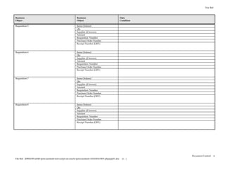 20894109 te040-i procurement-test-script-on-oracle-iprocurement | DOC