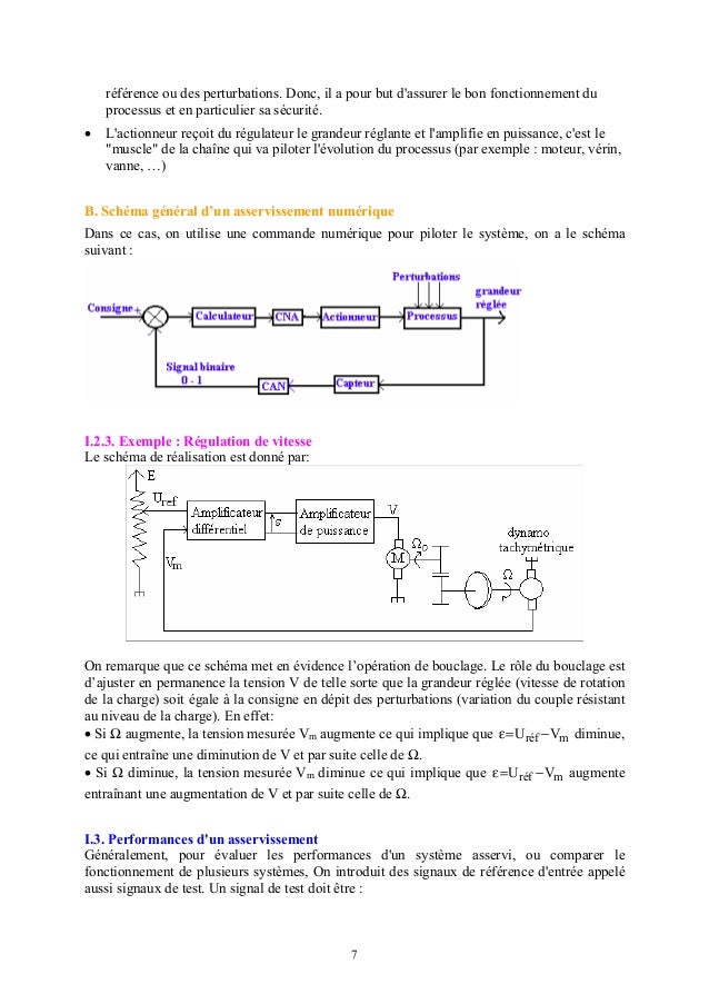 20894657 cours genie autom isai