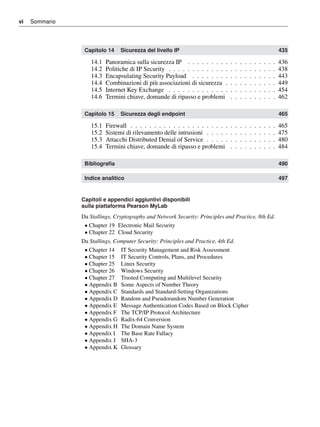 Sicurezza dei computer e delle reti 1st Edition W. Stalling | PDF