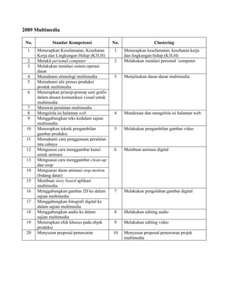 2089 multimedia | PDF