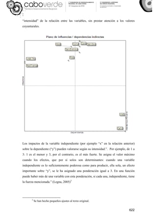 622
“intensidad” de la relación entre las variables, sin prestar atención a los valores
coyunturales.
Los impactos de la variable independiente (por ejemplo “x” en la relación anterior)
sobre la dependiente (“y”) pueden valorarse según su intensidad.”. Por ejemplo, de 1 a
3: 1 es el menor y 3, por el contrario, es el más fuerte. Se asigna el valor máximo
cuando los efectos, que por sí solos son determinantes: cuando una variable
independiente es lo suficientemente poderosa como para producir, ella sola, un efecto
importante sobre “y”, se le ha asignado una ponderación igual a 3. En una función
puede haber más de una variable con esta ponderación, si cada una, independiente, tiene
la fuerza mencionada.” (Legna, 2005)3
3
Se han hecho pequeños ajustes al texto original.
 