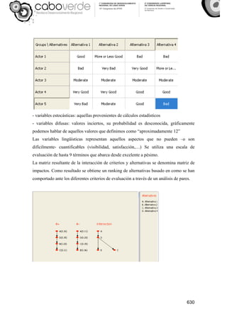 630
- variables estocásticas: aquellas provenientes de cálculos estadísticos
- variables difusas: valores inciertos, su probabilidad es desconocida, gráficamente
podemos hablar de aquellos valores que definimos como “aproximadamente 12”
Las variables lingüísticas representan aquellos aspectos que no pueden –o son
difícilmente- cuantificables (visibilidad, satisfacción,…) Se utiliza una escala de
evaluación de hasta 9 términos que abarca desde excelente a pésimo.
La matriz resultante de la interacción de criterios y alternativas se denomina matriz de
impactos. Como resultado se obtiene un ranking de alternativas basado en como se han
comportado ante los diferentes criterios de evaluación a través de un análisis de pares.
 