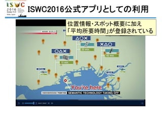 ISWC2016公式アプリとしての利用
位置情報・スポット概要に加え
「平均所要時間」が登録されている
 