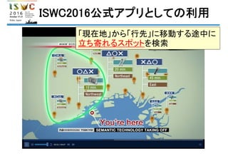 ISWC2016公式アプリとしての利用
「現在地」から「行先」に移動する途中に
立ち寄れるスポットを検索
 