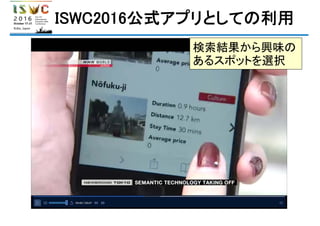 ISWC2016公式アプリとしての利用
検索結果から興味の
あるスポットを選択
 