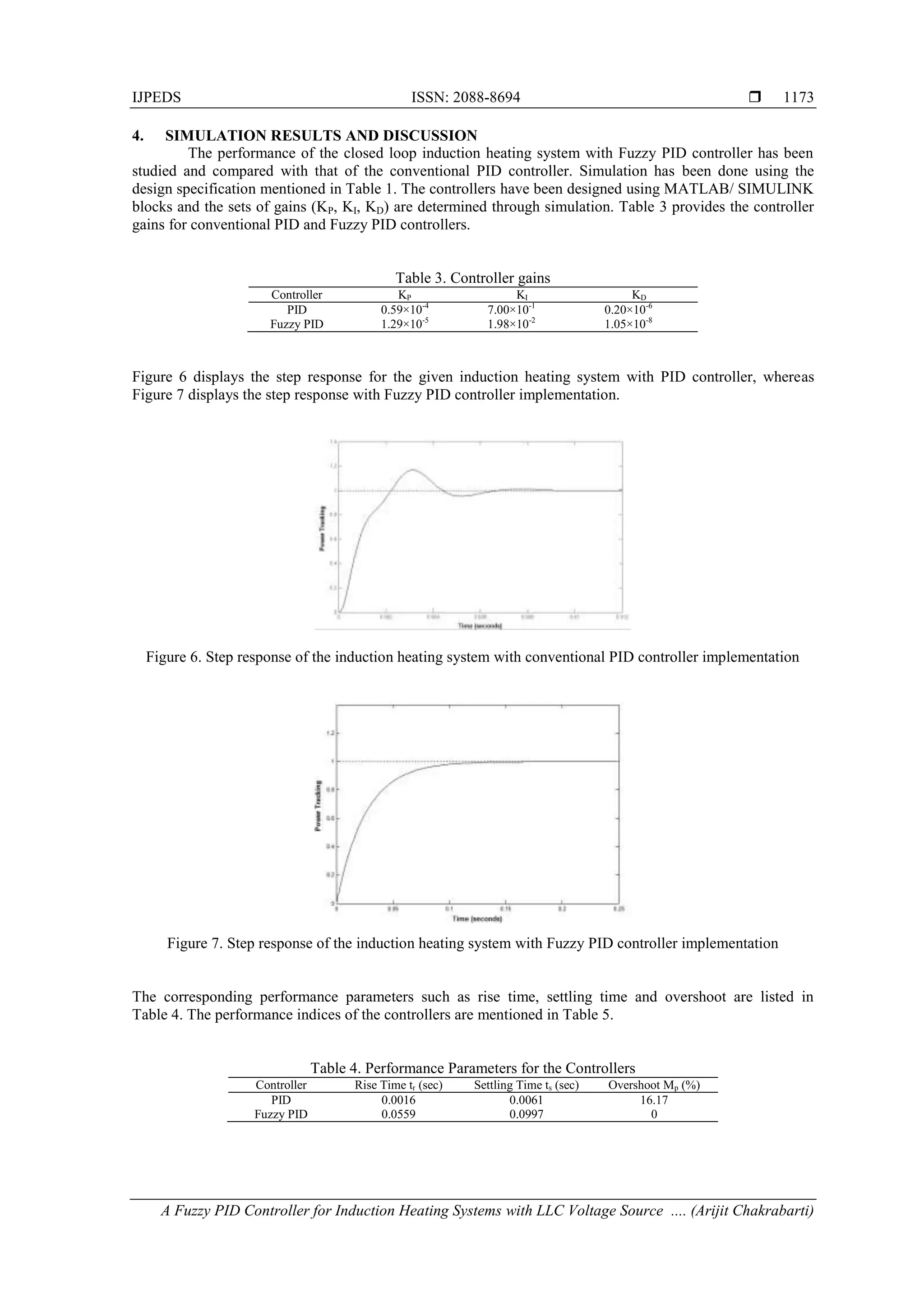 A Fuzzy PID Controller for Induction Heating Systems with LLC Voltage ...