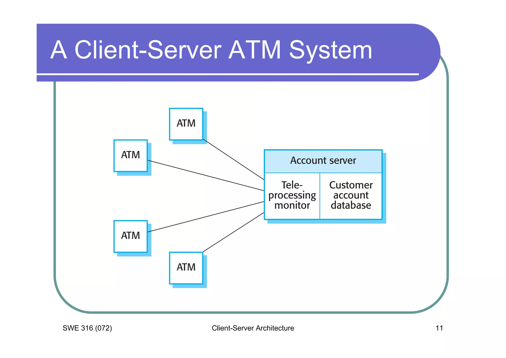 2 08 client-server architecture | PDF | Cloud Computing | Internet