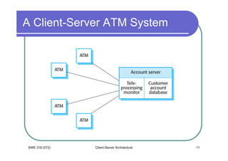 2 08 client-server architecture | PDF | Cloud Computing | Internet