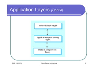 2 08 client-server architecture | PDF