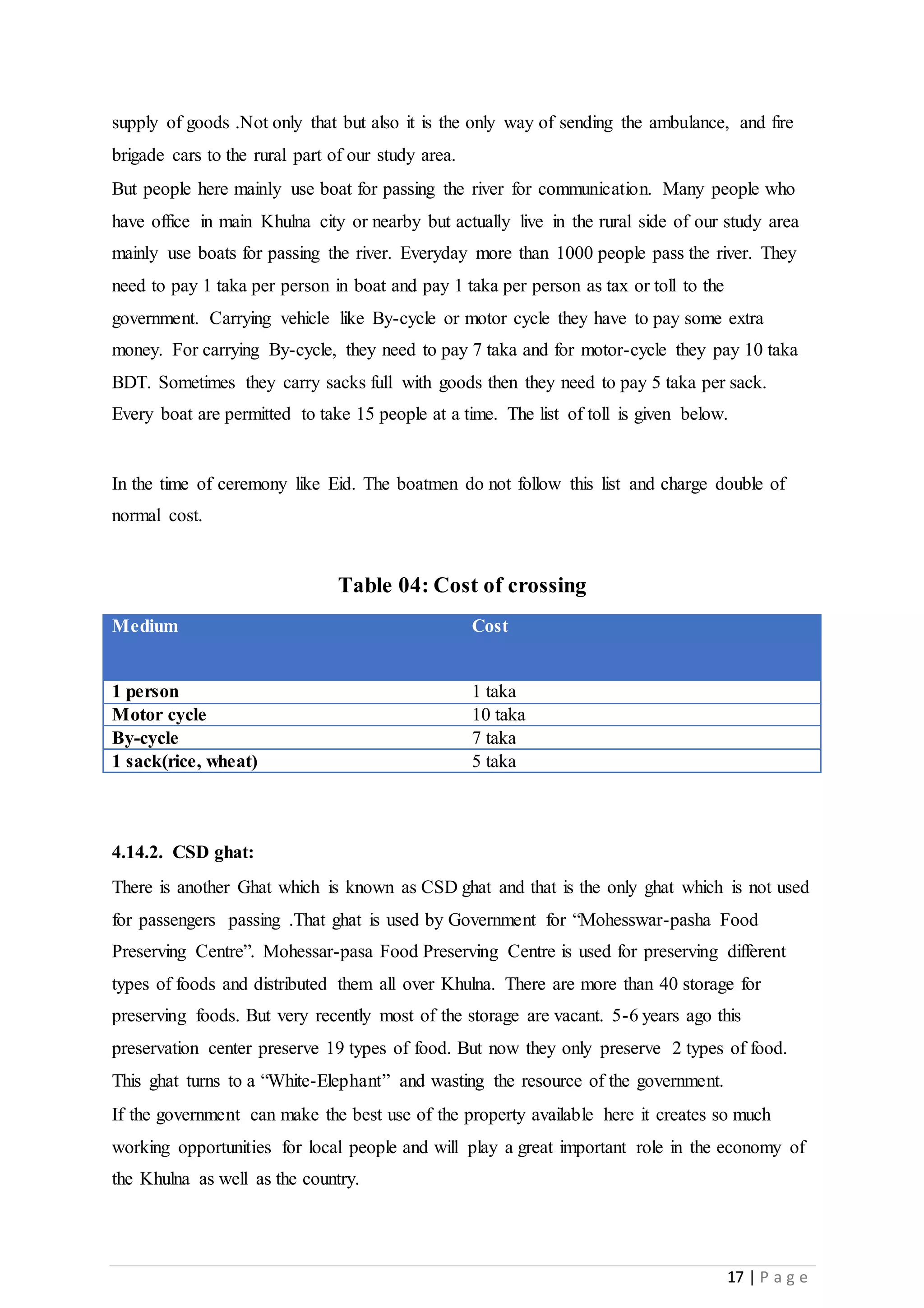 17 | P a g e
supply of goods .Not only that but also it is the only way of sending the ambulance, and fire
brigade cars to the rural part of our study area.
But people here mainly use boat for passing the river for communication. Many people who
have office in main Khulna city or nearby but actually live in the rural side of our study area
mainly use boats for passing the river. Everyday more than 1000 people pass the river. They
need to pay 1 taka per person in boat and pay 1 taka per person as tax or toll to the
government. Carrying vehicle like By-cycle or motor cycle they have to pay some extra
money. For carrying By-cycle, they need to pay 7 taka and for motor-cycle they pay 10 taka
BDT. Sometimes they carry sacks full with goods then they need to pay 5 taka per sack.
Every boat are permitted to take 15 people at a time. The list of toll is given below.
In the time of ceremony like Eid. The boatmen do not follow this list and charge double of
normal cost.
Table 04: Cost of crossing
Medium Cost
1 person 1 taka
Motor cycle 10 taka
By-cycle 7 taka
1 sack(rice, wheat) 5 taka
4.14.2. CSD ghat:
There is another Ghat which is known as CSD ghat and that is the only ghat which is not used
for passengers passing .That ghat is used by Government for “Mohesswar-pasha Food
Preserving Centre”. Mohessar-pasa Food Preserving Centre is used for preserving different
types of foods and distributed them all over Khulna. There are more than 40 storage for
preserving foods. But very recently most of the storage are vacant. 5-6 years ago this
preservation center preserve 19 types of food. But now they only preserve 2 types of food.
This ghat turns to a “White-Elephant” and wasting the resource of the government.
If the government can make the best use of the property available here it creates so much
working opportunities for local people and will play a great important role in the economy of
the Khulna as well as the country.
 