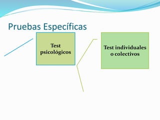 Pruebas Específicas
Test
psicológicos
Test individuales
o colectivos
 