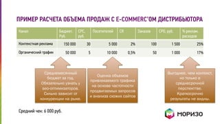 ПРИМЕР РАСЧЕТА ОБЪЕМА ПРОДАЖ С E-COMMERC’ОМ ДИСТРИБЬЮТОРА 
Канал Бюджет. 
Руб. 
CPC, 
руб. 
Посетителей CR Заказов CPO, руб. % реклам. 
расходов 
Контекстная реклама 150 000 30 5 000 2% 100 1 500 25% 
Органический трафик 50 000 5 10 000 0,5% 50 1 000 17% 
Среднемесячный 
бюджет за год. 
Обязательно узнать у 
seo-оптимизаторов. 
Сильно зависит от 
конкуренции на рыке. 
Средний чек: 6 000 руб. 
Оценка объемов 
привлекаемого трафика 
на основе частотности 
продвигаемых запросов 
и анализа схожих сайтов 
Выгоднее, чем контекст, 
но только в 
среднесрочной 
перспекттве. 
Краткосрочно 
результаты не видны. 
 