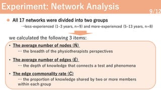 Yumi Santo_Differences in Clinical Reasoning Structures Based on ...