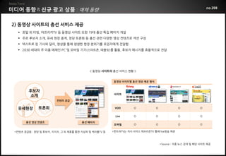 미디어 동향         신규 광고 상품 매체 동향                                                                               no.208



2) 동영상 사이트의 총선 서비스 제공
    포털 외 티빙, 아프리카TV 등 동영상 사이트 또한 19대 총선 특집 페이지 개설
    주로 후보자 소개, 유세 현장 중계, 정당 토론회 등 총선 관련 다양한 영상 컨텐츠로 섹션 구성
    텍스트로 된 기사와 달리, 영상을 통해 생생한 현장 분위기를 유권자에게 전달함
    2030 세대의 주 이용 매체인 PC 및 모바일 기기(스마트폰, 태블릿)를 활용, 후보자 메시지를 효율적으로 전달




                                          < 동영상 사이트의 총선 서비스 현황 >


                                                      동영상 사이트별 총선 영상 제공 형식


        후보자
                                                       사이트
         소개
                        컨텐츠 공급


   유세현장       토론회                                      VOD       O           O             O            O


                                                       Live      O           O             O            O

       총선 영상 컨텐츠                     총선 페이지
                                                       모바일       O           O             O            O

 *컨텐츠 공급원 : 정당 및 후보자, 지지자, 그 외 제휴를 통한 지상파 및 케이블TV 등   *판도라TV는 자사 서비스 에브리온TV 통해 live방송 제공



                                                                                 *Source : 각종 뉴스 검색 및 해당 사이트 제공
 