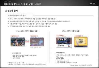 미디어 동향       신규 광고 상품 사이트                                                                           no.208



2) 신상품 출시

  프로야구 관련 상품 출시
   2012 프로야구 정규리그 개막에 따라, 포털 및 동영상 매체에서 관련 상품 출시
   네이버 중간광고의 경우 작년과 상품 및 단가 동일, 단, 작년 월 10구좌 롤링에서 15구좌로 구좌수 증가
   티빙은 브랜드 스킨, 섹션 배너, 동영상 광고 등으로 구성된 스폰서십 패키지 제공
   전 연령층을 타겟으로 하는 TVC 보유 광고주에게 적합할 것으로 예상


           < Naver 2012 프로야구 중간광고 상품 >                    < Tving 프로야구 스폰서십 상품 >


      경기중계                      중간광고                스포츠 섹션                     경기중계


                                                                                    프리롤
                       이닝 종료
                                                                                   교체광고
                                                                                   중간광고

                                                    브랜드스킨
                               * 15초 동영상 4회 노출




      1. 중간광고 상품                                 1. 메인 스폰서쉽

      • 구성 : 중간광고 (1회초, 9회말 제외 총 16이닝)           • 구성 : 브랜드스킨, 프리롤, 교체광고, 중간광고, 섹션배너(일반
      • 운영 : 월 15구좌 롤링                           DA)
      • 단가 : 2천만원                                • 단가 : 2억원
                                                 2. 중CM 패키지

                                                 • 구성 : 프리롤, 교체광고
  *경기 일정 : 2012년 4월 ~ 10월                        • 단가 : 1,600만원 / 1,000만원 / 5백만원
  *경기 종류 : 패넌트레이스, 포스트시즌 (준플레이오프·플레이오프·한국시리즈)
                                                                     *Source : Naver, Tving 프로야구 상품 소개서
 