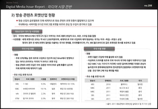 미디어 시장 전반                                                                no.208



2) 방송 콘텐츠 포맷산업 현황
   방송 산업의 글로벌화로 인해 세계적으로 방송 콘텐츠 포맷 유통이 활발해지고 있으며
       국내에서는 서바이벌 오디션 프로그램 포맷을 위주로 관심 및 수입이 증가하고 있음


  방송산업의 정의 및 시장현황

• 정의 : 각각의 에피소드에서 벗어나지 않고 지켜지는 프로그램의 본질적 요소, 외관, 스타일 등을 말함
• 시장현황 : 세계 포맷시장 규모는 약 4조 5,000억원이며, 세계적으로 주로 수입하여 제작∙방송하는 국가는 미국→독일→프랑스 순임
         영국의 경우 전 세계 포맷의 절반을 수출하는 국가로 엔데몰, 프리멘틀미디어, ITV, BBC월드와이드와 같은 포맷전문 회사를 보유하고 있음

         국내 수입 현황                                           국내 수출 현황

                                                   • 현황
• 현황
                                                    - 포맷 수출은 수입에 비해 활성화 되지 않음
 - 주로 오락/예능 장르 위주로 수입하고 있으며 최근 Mnet에서 방영하고
                                                    - 지상파의 드라마를 위주로 주로 아시아 국가에 수출이 이루어지고 있음
  있는 ‘보이스코리아’는 미국의 ‘더 보이스’ 포맷 수입
                                                    - 최근 MBC ‘나는 가수다’가 미국에 100만 달러에 판매된 이래로 관심이
 - 방송 콘텐츠 포맷 수입은 이미 검증된 아이디어로 실패 확률이 낮으며
                                                     높아졌으며 문화체육관광부와 한국콘텐츠진흥원에서 포맷제작지원 예
  자체 제작에 비해 제작비가 낮음
                                                     산을 전년 대비 2배 이상 확대할 예정

• 주요 수입 포맷 리스트
                                                   • 주요 수출 포맷 리스트
 방송사        프로그램명    시청률     원제작국   포맷라이선스비용
                                                       방송사          판매연도          프로그램명         국가
  KBS    1:100       9.3%    네덜란드   제작비의 10~15%           KBS          2010       풀하우스          필리핀

  MBC    브레인서바이버     19.1%    일본    회당 50~60만원            MBC          2011      보고 또 보고        중국

                                                          MBC          2011       욕망의 불꽃        중국
  tvN    코리아 갓 탤런트   2.2%     영국    회당 $7,000 이상
                                                          SBS          2011       파리의 연인        중국
  XTM    탑기어 코리아     0.3%     영국    회당 $7,000 이상          SBS          2011       아내의 유혹        필리핀

                                                                       * 출처: 2011 방송콘텐츠 포맷산업 실태조사 및 각 기사 신문
 
