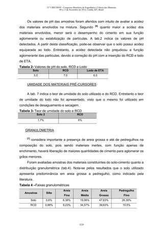 Os valores de pH das amostras foram aferidos com intuito de avaliar a acidez
dos materiais envolvidos na mistura. Segundo [6]
quanto maior a acidez dos
materiais envolvidos, menor será o desempenho do cimento em sua função
aglomerante ou estabilização de partículas. A tab.2 indica os valores de pH
detectados. A partir desta classificação, pode-se observar que o solo possui acidez
equiparada ao lodo. Entretanto, a acidez detectada não prejudicou a função
aglomerante das partículas, devido a correção do pH com a inserção do RCD e lodo
de ETA.
Tabela 2- Valores de pH do solo, RCD e Lodo
Solo RCD Lodo de ETA
5.0 7.0 6.0
UMIDADE DOS MATERIAIS PRÉ-CURSORES
A tab. 7 indica o teor de umidade do solo utilizado e do RCD. Entretanto o teor
de umidade do lodo não foi apresentado, visto que o mesmo foi utilizado em
condições de desaguamento e secagem.
Tabela 3- Teor de umidade do solo e RCD
Solo 2 RCD
1,7% 6%
GRANULOMETRIA
[7]
considera importante a presença de areia grossa e até de pedregulhos na
composição do solo, pois sendo materiais inertes, com função apenas de
enchimento, haverá liberação de maiores quantidades de cimento para aglomerar os
grãos menores.
Foram avaliadas amostras dos materiais constituintes do solo-cimento quanto a
distribuição granulométrica (tab.4). Nota-se pelos resultados que o solo utilizado
apresenta predominância em areia grossa a pedregulho, como indicado pela
literatura.
Tabela 4 –Faixas granulométricas
Amostras Silte
Areia
Fina
Areia
Média
Areia
Grossa
Pedregulho
Fino
Solo 0,6% 6,38% 19,06% 47,63% 26,39%
RCD 0,99% 9,23% 34,57% 39,63% 15,5%
21º CBECIMAT - Congresso Brasileiro de Engenharia e Ciência dos Materiais
09 a 13 de Novembro de 2014, Cuiabá, MT, Brasil
3220
 