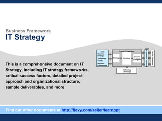 Business Framework
IT Strategy
This is a comprehensive document on IT
Strategy, including IT strategy frameworks,
critical success factors, detailed project
approach and organizational structure,
sample deliverables, and more
Strategy Structure
Execution
IT Delivery
IT Management
Provide IT CapabilitiesInputs
Business
Strategy
Technology
Trends
Business
Environment
Output
Int/ExtCustomers
ITSystems&Services
Technology
Landscape
Find our other documents at http://flevy.com/seller/learnppt
 