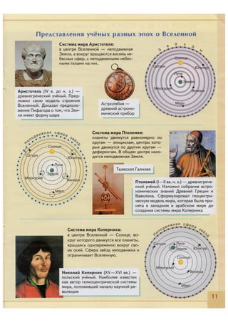 209  атласс. география. 5кл. 2016 -32с