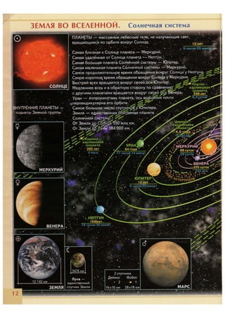 209  атласс. география. 5кл. 2016 -32с