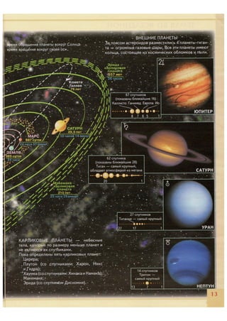 209  атласс. география. 5кл. 2016 -32с