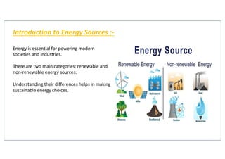 Comprehensive Overview of Renewable and Non-Renewable Energy Sources ...
