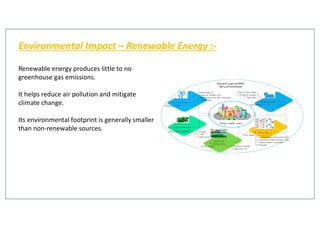 Comprehensive Overview of Renewable and Non-Renewable Energy Sources ...