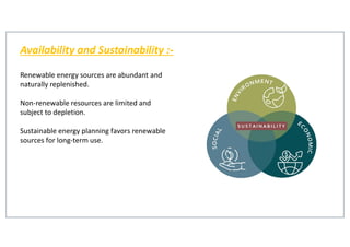 Comprehensive Overview of Renewable and Non-Renewable Energy Sources ...