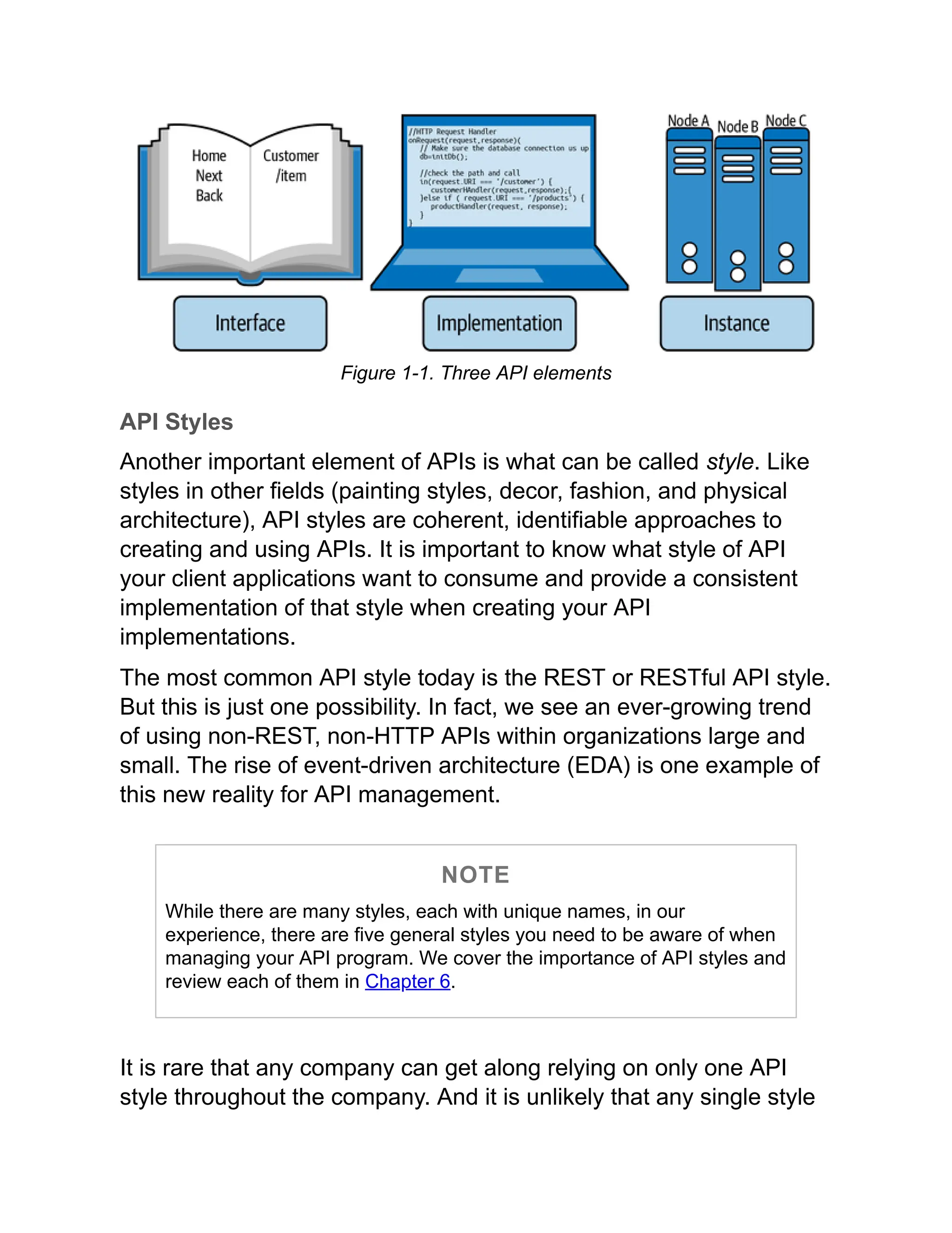 Figure 1-1. Three API elements
API Styles
Another important element of APIs is what can be called style. Like
styles in other fields (painting styles, decor, fashion, and physical
architecture), API styles are coherent, identifiable approaches to
creating and using APIs. It is important to know what style of API
your client applications want to consume and provide a consistent
implementation of that style when creating your API
implementations.
The most common API style today is the REST or RESTful API style.
But this is just one possibility. In fact, we see an ever-growing trend
of using non-REST, non-HTTP APIs within organizations large and
small. The rise of event-driven architecture (EDA) is one example of
this new reality for API management.
NOTE
While there are many styles, each with unique names, in our
experience, there are five general styles you need to be aware of when
managing your API program. We cover the importance of API styles and
review each of them in Chapter 6.
It is rare that any company can get along relying on only one API
style throughout the company. And it is unlikely that any single style
 