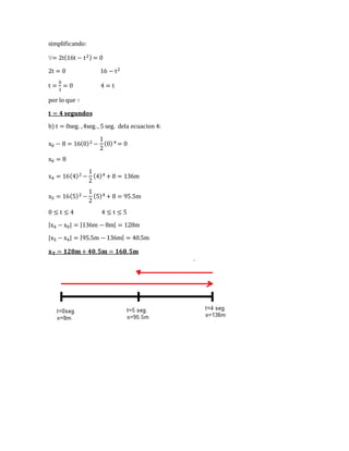 simplificando:
V= 2t(16t − t2) = 0
2t = 0 16 − t2
t =
0
2
= 0 4 = t
por lo que ∶
𝐭 = 𝟒 𝐬𝐞𝐠𝐮𝐧𝐝𝐨𝐬
b) t = 0seg. ,4seg., 5 seg. dela ecuacion 4:
x0 − 8 = 16(0)2 −
1
2
(0)4 = 0
x0 = 8
x4 = 16(4)2 −
1
2
(4)4 + 8 = 136m
x5 = 16(5)2 −
1
2
(5)4 + 8 = 95.5m
0 ≤ t ≤ 4 4 ≤ t ≤ 5
|x4 − x0| = |136m − 8m| = 128m
|x5 − x4| = |95.5m − 136m| = 40.5m
𝐱 𝐓 = 𝟏𝟐𝟖𝐦 + 𝟒𝟎. 𝟓𝐦 = 𝟏𝟔𝟖. 𝟓𝐦
 