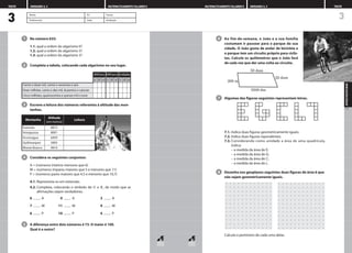 Ao fim-de-semana, o João e a sua família
costumam ir passear para o parque da sua
cidade. O João gosta de andar de bicicleta e
o parque tem um circuito próprio para ciclis-
tas. Calcula os quilómetros que o João fará
de cada vez que der uma volta ao circuito.
Algumas das figuras seguintes representam letras.
7.1. Indica duas figuras geometricamente iguais.
7.2. Indica duas figuras equivalentes.
7.3. Considerando como unidade a área de uma quadrícula,
indica:
– a medida da área de E;
– a medida da área de G;
– a medida da área de C;
– a medida da área de L.
Desenha nos geoplanos seguintes duas figuras de área 6 que
não sejam geometricamente iguais.
Calcula o perímetro de cada uma delas.
8
7
6
3
APOIO
DISCIPLINAR
103
MATEMATICAMENTE FALANDO 5 UNIDADES 2, 3 TESTE
3
No número 635:
1.1. qual a ordem do algarismo 6?
1.2. qual a ordem do algarismo 5?
1.3. qual a ordem do algarismo 3?
Completa a tabela, colocando cada algarismo no seu lugar.
Escreve a leitura dos números referentes à altitude das mon-
tanhas.
Considera os seguintes conjuntos:
A = {números inteiros menores que 6}
M = {números ímpares maiores que 5 e menores que 11}
P = {números pares maiores que 4,5 e menores que 10,7}
4.1. Representa-os em extensão.
4.2. Completa, colocando o símbolo de  e , de modo que as
afirmações sejam verdadeiras.
6 A 0 A 3 A
7 M 11 M 9 M
6 P 10 P 4 P
A diferença entre dois números é 73. O maior é 100.
Qual é o outro?
5
4
3
2
1
UNIDADES 2, 3 MATEMATICAMENTE FALANDO 5
TESTE
Nome N.º Turma
Professor(a) Data Avaliação
c
Milhões Milhares Unidades
d u c d u c d u
Cento e doze mil, cento e sessenta e seis
Doze milhões, cento e dez mil, duzentos e catorze
Cinco milhões, quatrocentos e quinze mil e nove
Montanha
Evereste
Annapurna
Aconcagua
Quilimanjaro
Monte Branco
8872
8091
6959
5895
4810
Altitude
(em metros)
Leitura
200 m
50 dam
22 dam
5500 dm
 