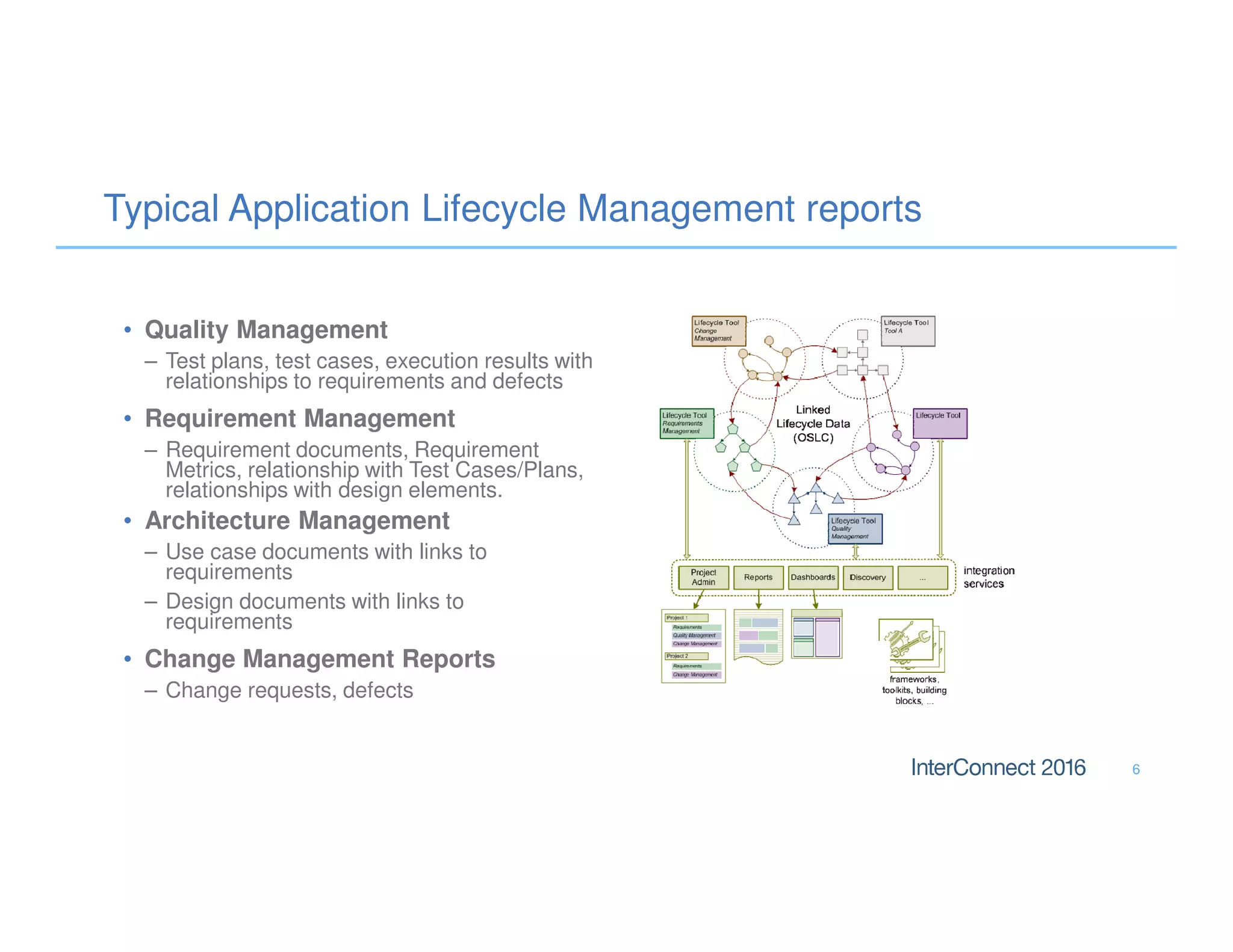 Typical Application Lifecycle Management reports
• Quality Management
– Test plans, test cases, execution results with
relationships to requirements and defects
• Requirement Management
– Requirement documents, Requirement
Metrics, relationship with Test Cases/Plans,
relationships with design elements.
• Architecture Management
– Use case documents with links to
requirements
– Design documents with links to
requirements
• Change Management Reports
– Change requests, defects
6
 