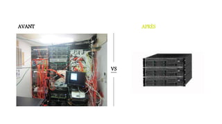 AVANT
VS
APRÈS
 