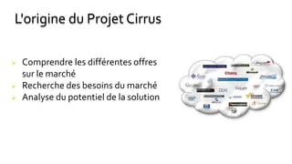 L'origine du Projet Cirrus
 Comprendre les différentes offres
sur le marché
 Recherche des besoins du marché
 Analyse du potentiel de la solution
 