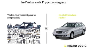 Voulez-vous vraiment gérer les
composantes?
OU
Ou plutôt conduire
l’auto ?
En d’autres mots, l’hyperconvergence
 