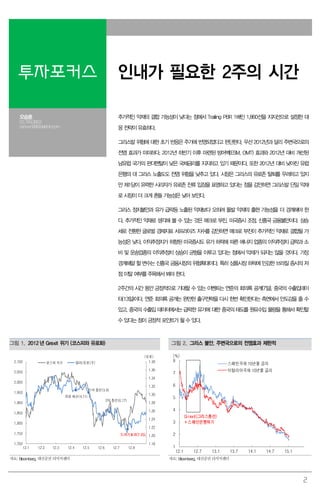 2
투자포커스 인내가 필요한 2주의 시간
오승훈
02.769.3803
oshoon99@daishin.com
추가적인 악재의 결합 가능성이 낮다는 점에서 Trailing PBR 1배인 1,860선을 지지선으로 설정한 대
응 전략이 유효하다.
그리스발 위험에 대한 초기 반응은 주가에 반영되었다고 판단한다. 우선 2012년과 달리 주변국으로의
전염 효과가 미미하다. 2012년 하반기 이후 마련된 방어벽(ESM, OMT) 효과와 2012년 대비 개선된
남유럽 국가의 펀더멘탈이 낮은 국채금리를 지지하고 있기 때문이다. 또한 2012년 대비 낮아진 유럽
은행의 대 그리스 노출도도 전염 위험을 낮추고 있다. 시장은 그리스의 유로존 탈퇴를 우려하고 있지
만 제1당이 유력한 시리자가 유로존 잔류 입장을 표명하고 있다는 점을 감안하면 그리스발 단일 악재
로 시장이 더 크게 흔들 가능성은 낮아 보인다.
그리스 정치불안과 유가 급락등 노출된 악재보다 오히려 돌발 악재의 출현 가능성을 더 경계해야 한
다. 추가적인 악재로 생각해 볼 수 있는 것은 매크로 부진, 미국증시 조정, 신흥국 금융불안이다. 상승
세로 전환한 글로벌 경제지표 서프라이즈 지수를 감안하면 매크로 부진이 추가적인 악재로 결합될 가
능성은 낮다. 이익추정치가 하향된 미국증시도 유가 하락에 따른 에너지 업종의 이익추정치 급락과 소
비 및 운송업종의 이익추정치 상승이 균형을 이루고 있다는 점에서 악재가 되지는 않을 것이다. 가장
경계해얄 할 변수는 신흥국 금융시장의 위험확대이다. 특히 상품시장 하락에 민감한 브라질 증시의 저
점 이탈 여부를 주목해서 봐야 한다.
2주간의 시간 동안 긍정적으로 기대할 수 있는 이벤트는 연준의 회의록 공개(7일), 중국의 수출입데이
타(13일)이다. 연준 회의록 공개는 완만한 출구전략을 다시 한번 확인한다는 측면에서 안도감을 줄 수
있고, 중국의 수출입 데이터에서는 급락한 유가에 대한 중국의 태도를 원유수입 물량을 통해서 확인할
수 있다는 점이 긍정적 포인트가 될 수 있다.
그림 1. 2012 년 Grexit 위기 (코스피와 유로화) 그림 2. 그리스 불안. 주변국으로의 전염효과 제한적
1.18
1.20
1.22
1.24
1.26
1.28
1.30
1.32
1.34
1.36
1.38
1,700
1,750
1,800
1,850
1,900
1,950
2,000
2,050
2,100
12.1 12.2 12.3 12.4 12.5 12.6 12.7 12.8
(유로)
코스피 지수 달러/유로(우)
의회 해산(4.11)
1차 총선(5.6)
2차 총선(6.17)
드라기효과(7.25)
1
2
3
4
5
6
7
8
12.1 12.7 13.1 13.7 14.1 14.7 15.1
(%)
스페인국채 10년물 금리
이탈리아국채 10년물 금리
Grexit(그리스총선)
+스페인은행위기
자료: Bloomberg, 대신증권 리서치센터 자료: Bloomberg, 대신증권 리서치센터
 